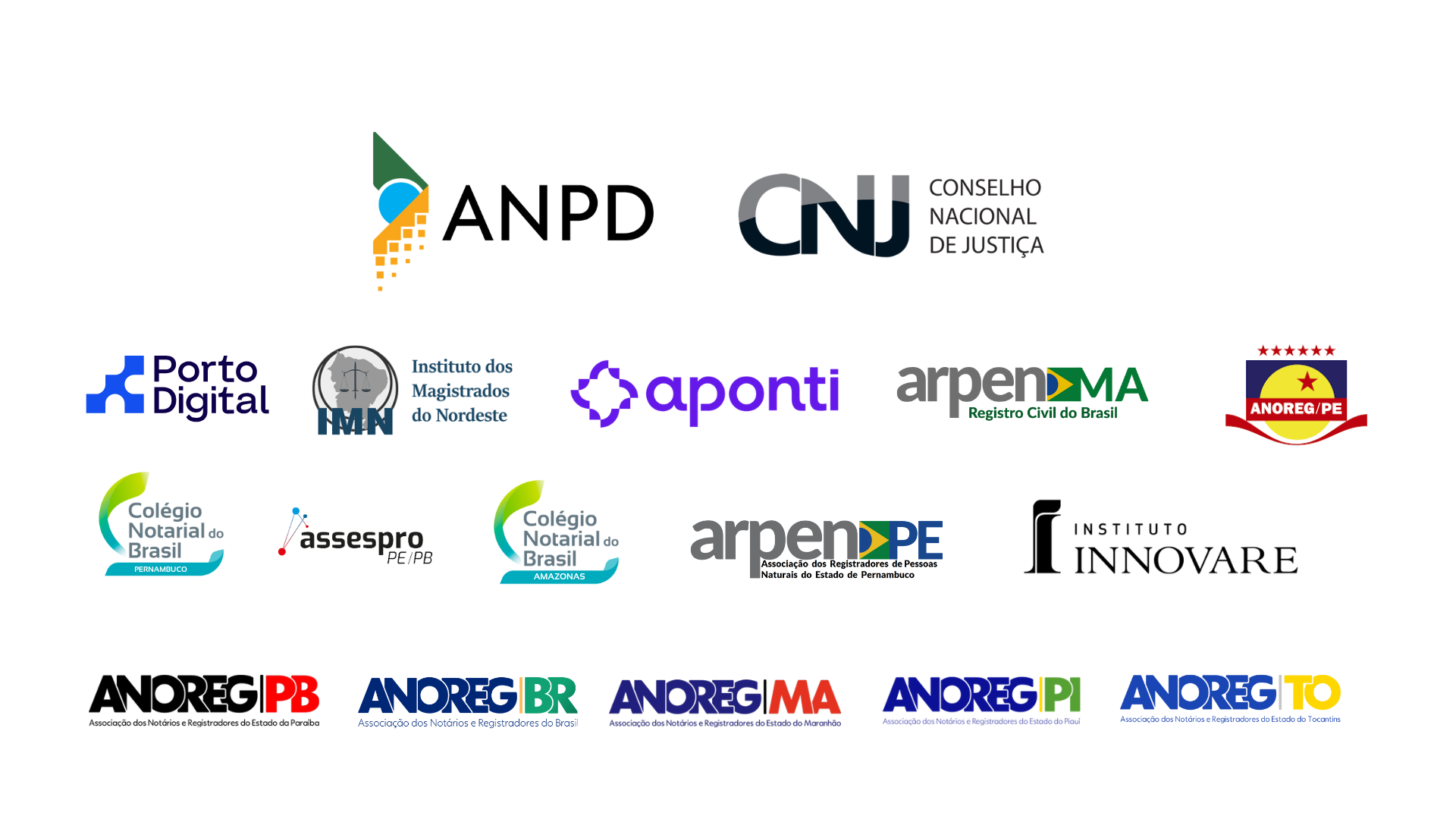 Autoridades de Cartórios com IA